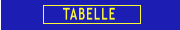 TABELLE